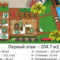 Вилла в Таиланде, 550 кв.м.