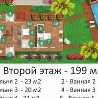 Вилла в Таиланде, 550 кв.м.