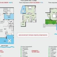 Квартира в Черногории, 24 кв.м.