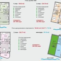 Квартира в Черногории, 24 кв.м.