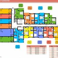 Квартира в Болгарии, Бургасская область, Елените, 37 кв.м.