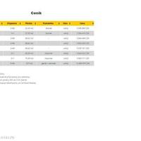 Квартира в Чехии, Карловарский край, Карловы Вары, 74 кв.м.