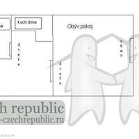 Квартира в Чехии, Устецкий край, Теплице, 28 кв.м.