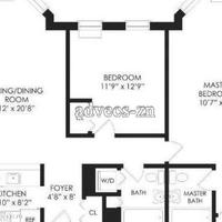 Квартира в центре города в США, Миссури, 90 кв.м.