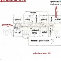 Дом в Чехии, Карловарский край, Карловы Вары, 261 кв.м.