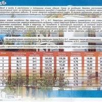 Квартира в Чехии, Карловарский край, Карловы Вары