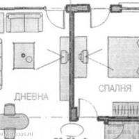 Квартира в Болгарии, Бургасская область, Елените