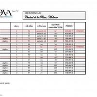 Flat in Spain, Balearic Islands, Palma, 95 sq.m.