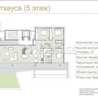 Квартира на Кипре, Лимасол, 125 кв.м.