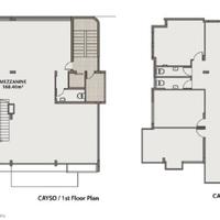Other commercial property in Republic of Cyprus, Protaras, 1515 sq.m.