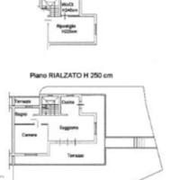 Вилла в Италии, Пьенца