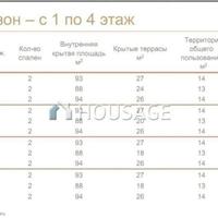 Flat in Republic of Cyprus, Lemesou, 134 sq.m.