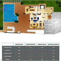 Вилла на Кипре, Лимасол, Никосия, 581 кв.м.