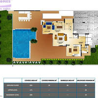 Villa in Republic of Cyprus, Lemesou, Nicosia, 601 sq.m.