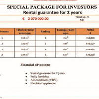 Apartment in Republic of Cyprus, Lemesou, Nicosia, 220 sq.m.