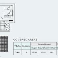 Villa in Republic of Cyprus, Eparchia Pafou, 136 sq.m.