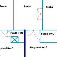 Flat in the city center in Hungary, Budapest, 102 sq.m.