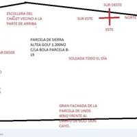 Земельный участок в Испании, Валенсия, Аликанте