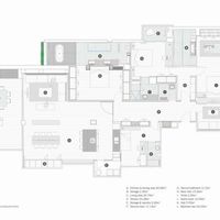 Апартаменты в Испании, Канарские Острова, Санта-Крус-де-ла-Пальма, 250 кв.м.