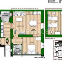 Квартира в Италии, Рим, 100 кв.м.