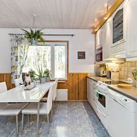 Дом в Финляндии, Иматра, 93 кв.м.