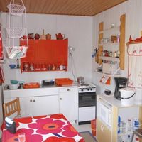 Other in Finland, 65 sq.m.