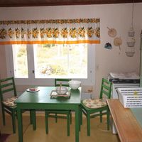 Other in Finland, Kokkola, 40 sq.m.