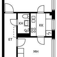 Квартира в Финляндии, Иматра, 39 кв.м.