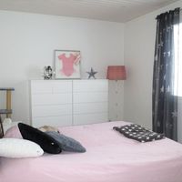 Дом в Финляндии, Иматра, 203 кв.м.