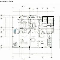 Другая коммерческая недвижимость на Кипре, Лимасол