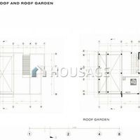 Другая коммерческая недвижимость на Кипре, Лимасол