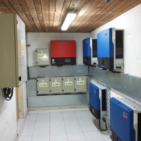 Business center in Greece, Central Macedonia, Center, 16200 sq.m.