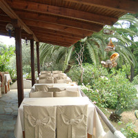 Отель (гостиница) в Греции, Центральная Македония, Центр