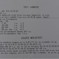 Земельный участок в Греции