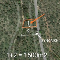 Land plot in Greece