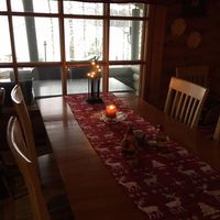 Другое в Финляндии, 80 кв.м.