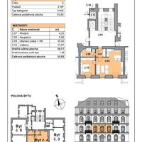 Flat Czechia, 54 sq.m.