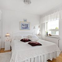 Flat in Finland, 123 sq.m.