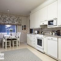 Дом в Финляндии, 95 кв.м.