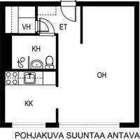 Flat in Finland, 34 sq.m.