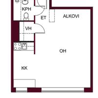 Flat in Finland, 33 sq.m.