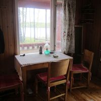 Other in Finland, 40 sq.m.