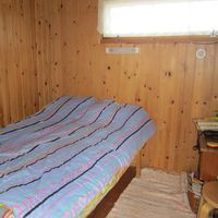 Other in Finland, 40 sq.m.