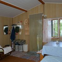 Other in Finland, 35 sq.m.