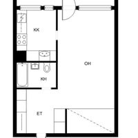 Flat in Finland, 32 sq.m.