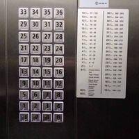 Апартаменты в Турции, Стамбул