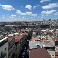 Aparthotel in Turkey, Istanbul, 1750 sq.ft.