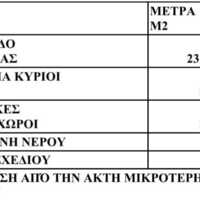 Другое в Греции, Фессалия, Argalasti, 56 кв.м.