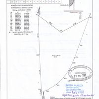 Land plot in the big city in Latvia, Riga, Plavnieki