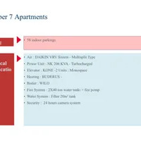 Aparthotel in Turkey, Istanbul, 4962 sq.ft.